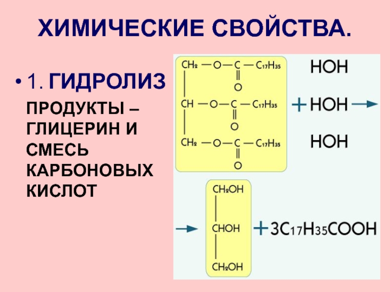 Глицерин и карбоновые кислоты. Глицерин плюс карбоновая кислота.