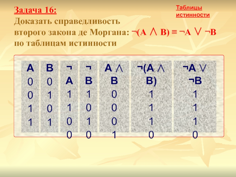 Законы таблицы истинности. Таблица истинности де Моргана. Закон де Моргана таблица истинности. Доказательство закона де Моргана. Доказательство закона де Моргана с помощью таблицы истинности.