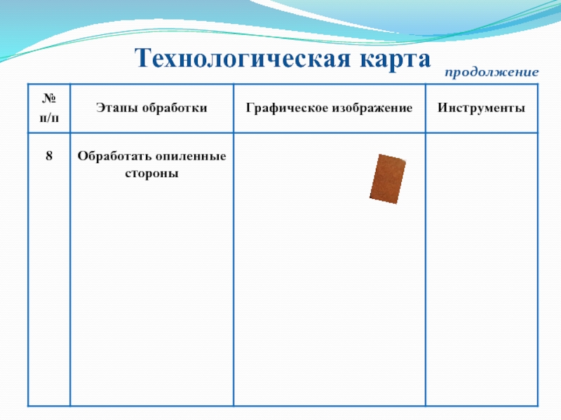 Молоток технологическая карта