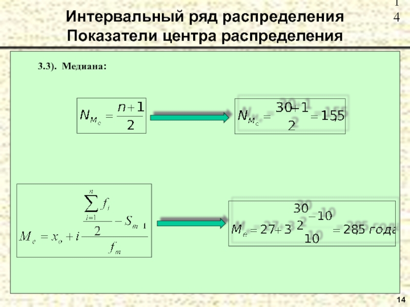 Показатели распределения