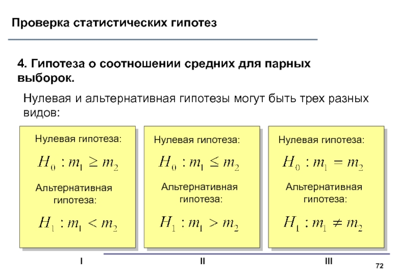 Проверка статистических гипотез презентация