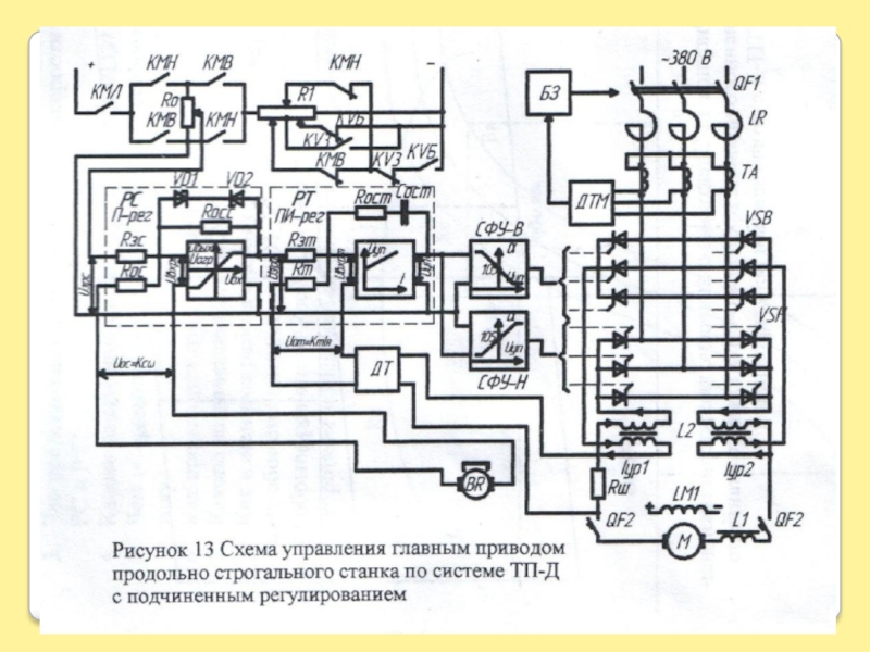 Системы электропривода