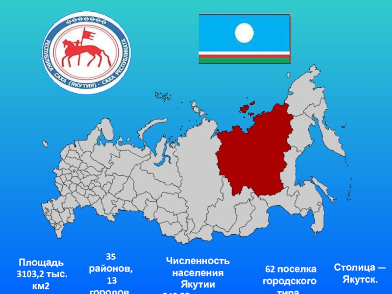 Название республики саха. Население Республики Саха Якутия карта. Площадь Республики Саха Якутия. Численность населения Республики Саха Якутия. Якутия площадь территории км2.