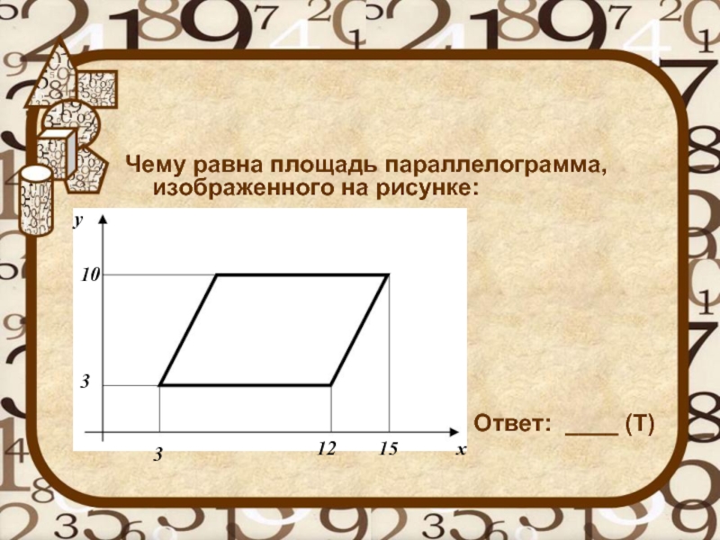 Чему равна площадь параллелограмма, изображенного на рисунке:10331215xyОтвет: ____ (Т)
