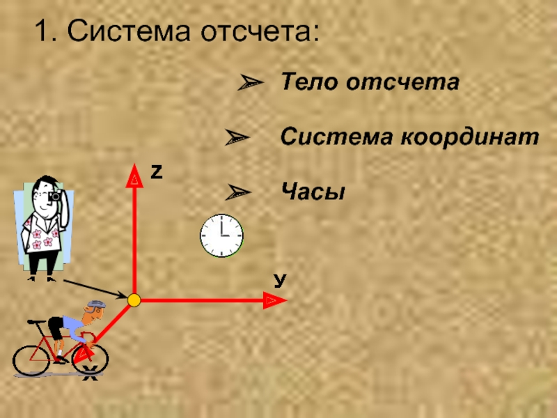 Тело отсчета и система отсчета