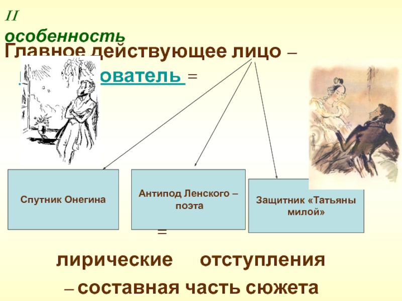 Повествователь это художественно обобщенный персонаж показывающий полную картину событий