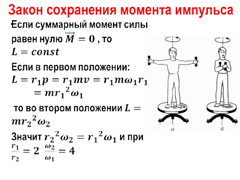 Сохранение момента импульса. Вывод закона сохранения момента импульса для твердого тела. Сформулируйте закон сохранения момента импульса материальной точки.. Вывод закона сохранения момента импульса для механической системы. Момент импульса и закон его сохранения.