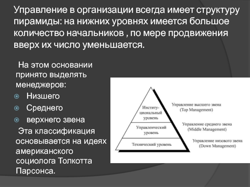 Уровни управления. Пирамидальная структура организации. Пирамида уровней управления.