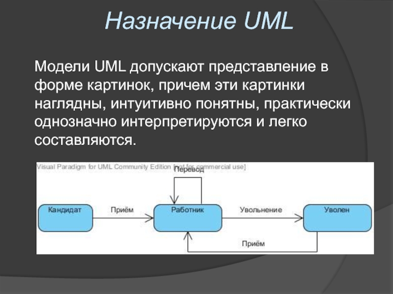 Uml диаграмм назначение