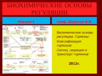 гормоны