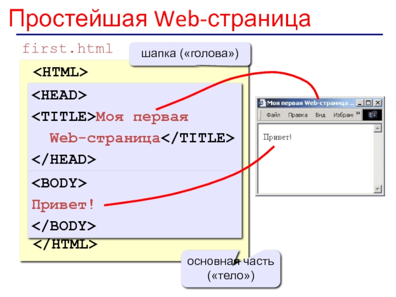 Создать презентацию html