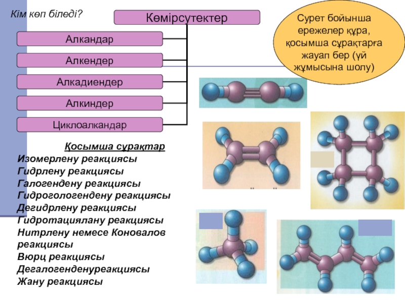 Циклоалкандар презентация казакша