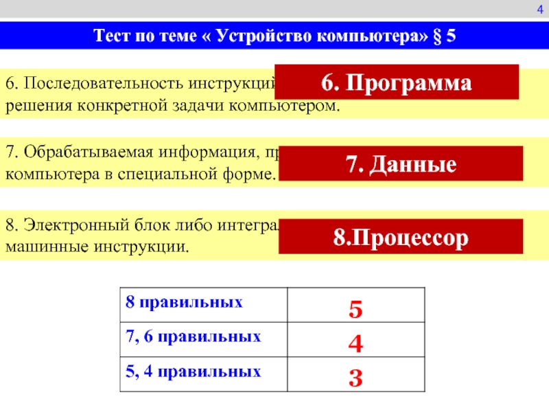 6. Последовательность инструкций, определяющих процедуру решения конкретной задачи компьютером.4Тест по теме « Устройство компьютера» § 5 7.