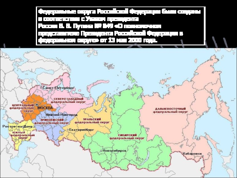 Федеральные округа полномочные представители