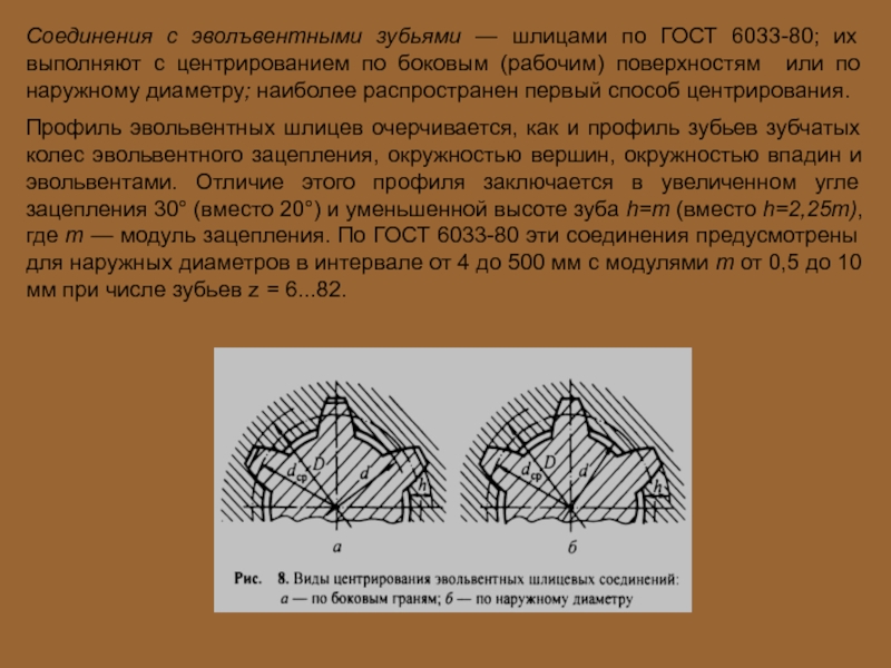 Шлицы эвольвентные гост 6033 80 обозначение на чертеже