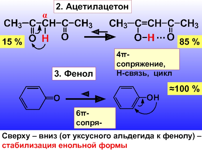 Ацетилацетон. Ацетилацетон енольная форма. Ацетилацетон таутомерия. Фенол сопряжение.