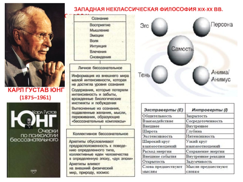 Мир с точки зрения неклассической картины мира