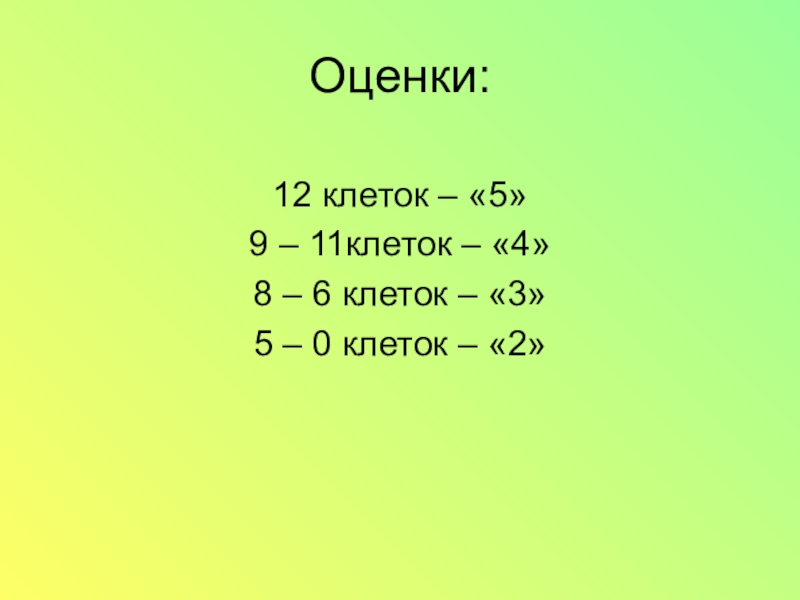 Оценка 12