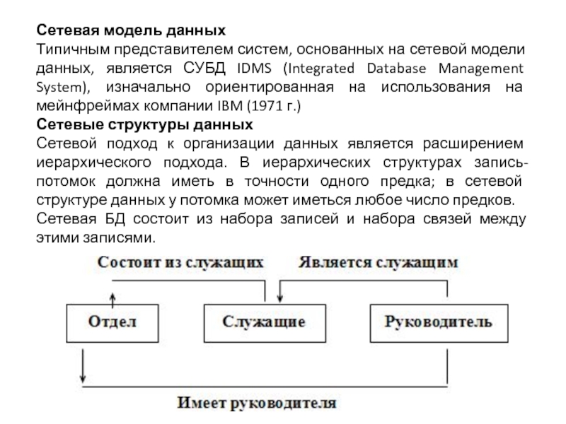 Система представителей. Сетевая модель данных в СУБД. СУБД IDMS. IDMS база данных. Представители систем.