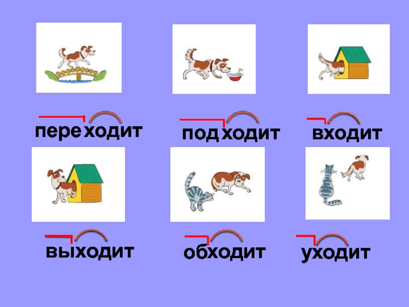 Что такое приставка 3 класс презентация школа россии