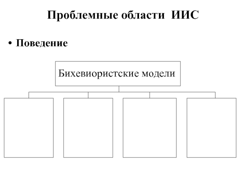 Что такое проблемная область проекта