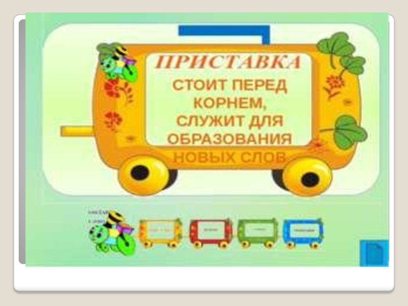 Образование слова вагон. Паровозик по русскому языку. Паровозик состав слова. Паровозик урок русского языка. Паровозик части слова.