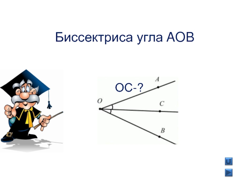 Биссектриса угла aob. Биссектриса угла. Биссектриса рисунок. Биссектриса угла рисунок. ОС биссектриса угла.