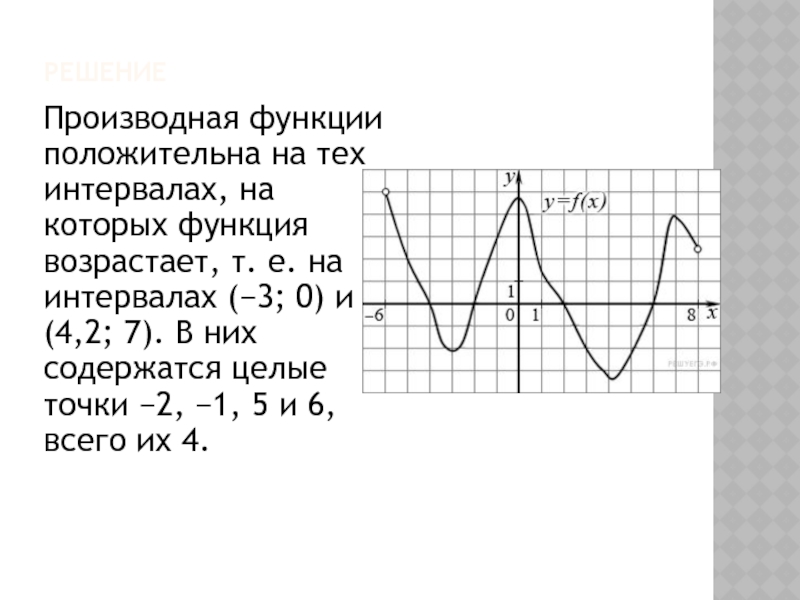 Значение производной отрицательно в каждой точке интервала. Функция положительна. Функция положительна производная положительна. Производная положительна когда функция возрастает. Функция положительна производная равна 0.