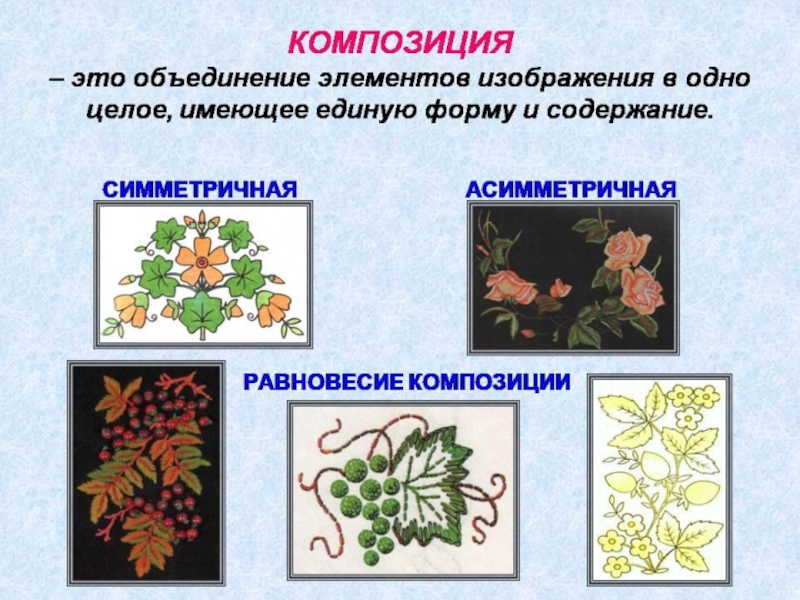 Вышивка изо 5 класс презентация. Композиция для вышивки 5 класс. Вышивания искусство название и автора. Что относится к художественной вышивки. Художественным вышивкам что относится к группе.