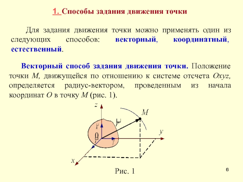 Положение точки в пространстве. Векторный способ задания точки. Векторный способ задания движения точки. Способы задания положения материальной точки. Векторный способ задания координат точки.