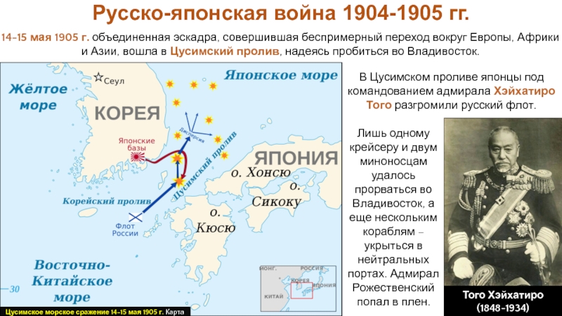 Сражение в цусимском проливе. Ход сражения русско японской войны 1904-1905.