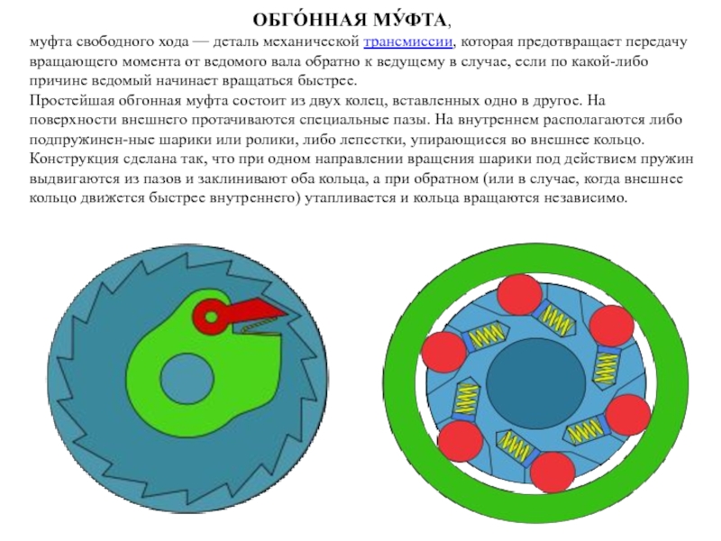 На рисунке приведена муфта свободного хода вращающий момент в муфте передается с помощью