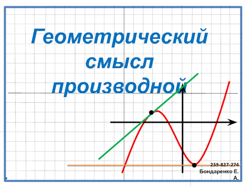Геометрический смысл производной
239-827-274
Бондаренко Е.А