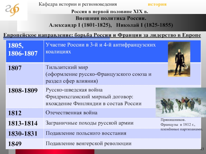 Презентация по истории 9 класс просвещение и наука в 1801 1850 е гг