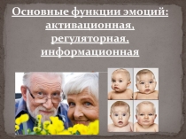 Основные функции эмоций