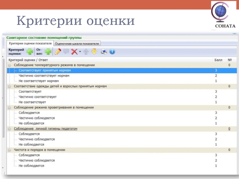 Оперативный контроль справка организация. Оперативный контроль ООД В ДОУ. Карта оперативного контроля в ДОУ санитарное состояние групп. Оперативный контроль в футболе.