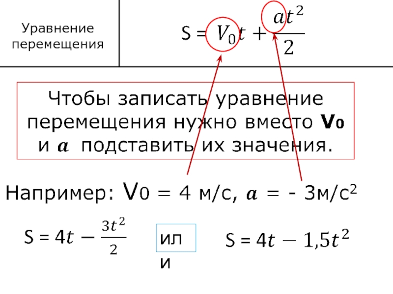 Уравнение движется. Уравнение перемещения. Уравнение перемещения в векторном виде. Уравнение движения в общем виде. Составьте уравнения движения.