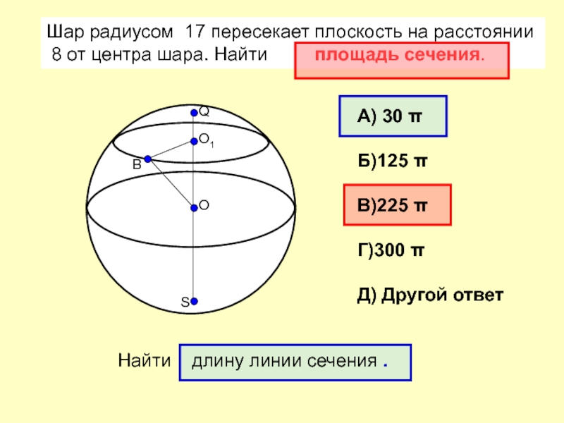 Площадь сечения шара