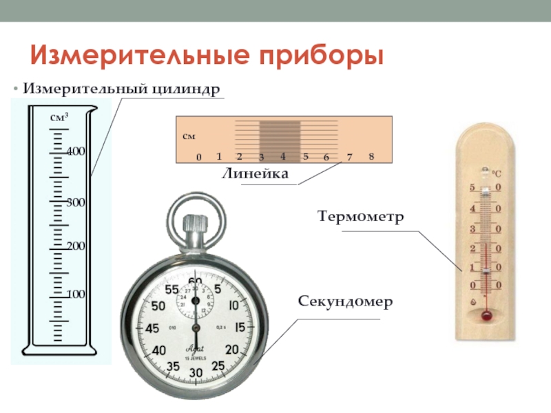 Измерения определенные величины измерения. Измерительные приборы линейка секундомер цилиндр. Измерительные приборы линейка термометр. Измерительные приборы линейка секундомер мензурка Рулетка. Измерительные приборы мензурка весы термометр секундомер.