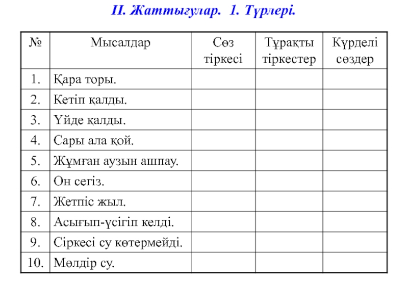 Модаль сөздер презентация