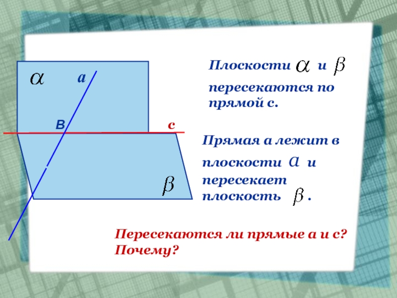 Прямая а лежит в плоскости бета