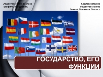 Обществознание 11 класс Профильный уровень
Кодификатор по обществознанию
Глава