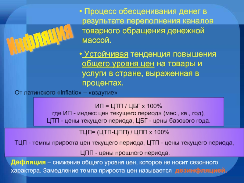 Обесценивание денег. Процесс обесценивания. Инфляция это переполнение каналов денежного обращения. Процесс повышения общего уровня цен. Процесс обесценивания денег.