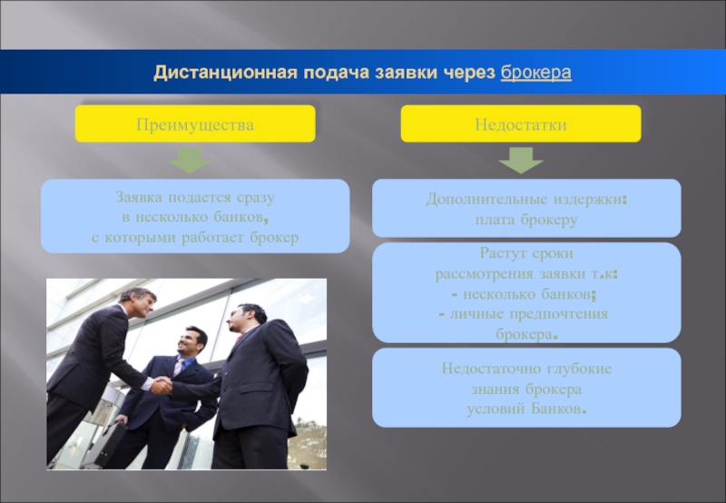 Должен нескольким банкам. Подача заявок в несколько банков. Достоинства и недостатки финансовая грамотность. Брокеры достоинства недостатки. Подать заявку в несколько банков сразу.