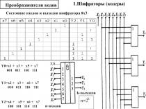 Преобразователи кодов