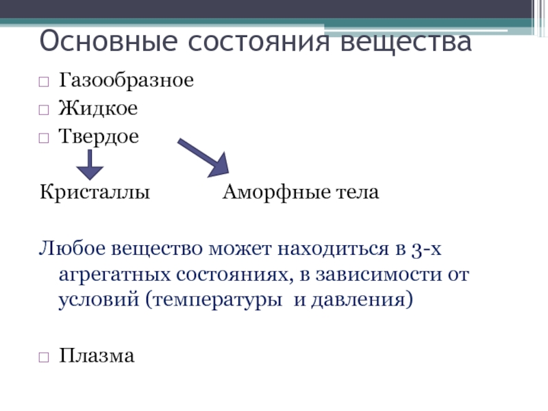 Презентация кристаллические и аморфные тела 10 класс. Кристаллическое и аморфное состояние вещества. Жидкие Кристаллы и аморфные тела. Аморфные и Кристаллические вещества. Аморфное и кристаллическое состояние.