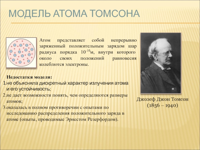 Какую модель строения атома предложил томсон. Модель атома Томсона. Что представляет собой модель атома Томсона.