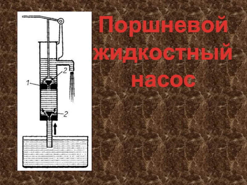 Презентация поршневой жидкостный насос 7 класс презентация