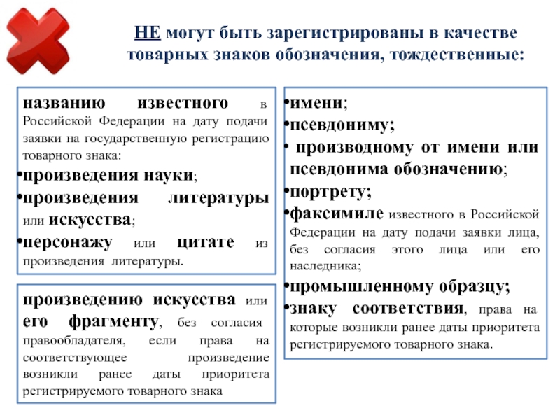 Эквивалент товарного знака. Обозначение зарегистрированной торговой марки. Маркировка зарегистрированной торговой марки. В качестве товарного знака могут быть зарегистрированы. Обозначения не признаваемые в качестве товарных знаков.