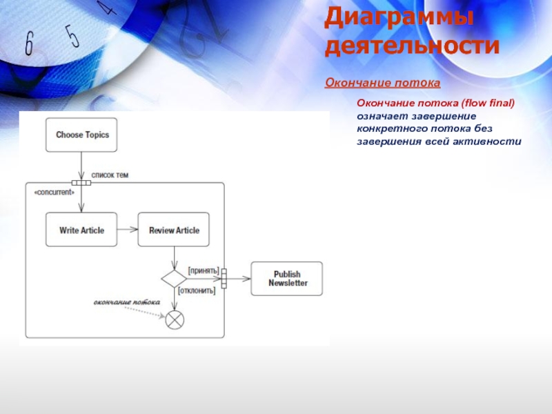 Окончание деятельности. Диаграмма потоков uml. Uml диаграмма Flow. Диаграмма деятельности потока. Uml диаграммы для чайников.